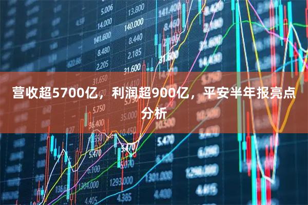 营收超5700亿,利润超900亿,平安半年报亮点分析